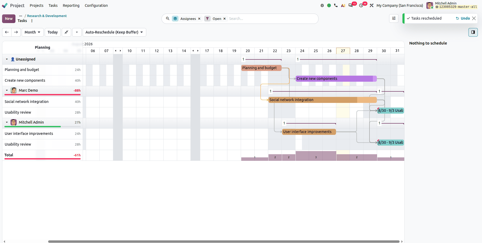 Odoo 20 Roadmap Explained: Key Updates and Future Expectations-cybrosys