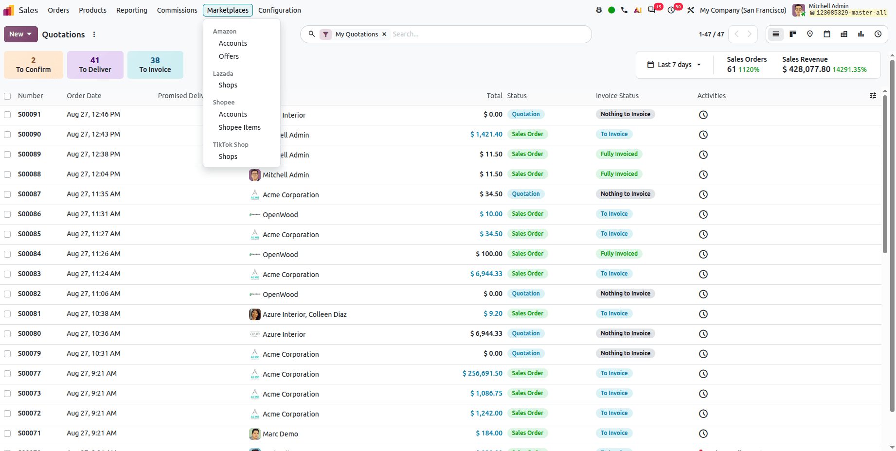 Odoo 20 Roadmap Explained: Key Updates and Future Expectations-cybrosys
