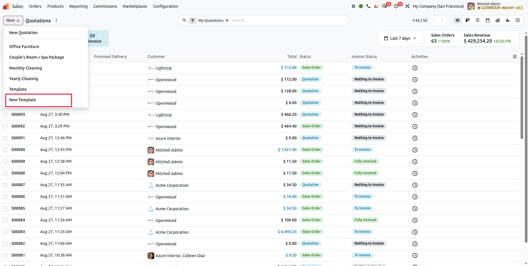 Odoo 20 Roadmap Explained: Key Updates and Future Expectations-cybrosys
