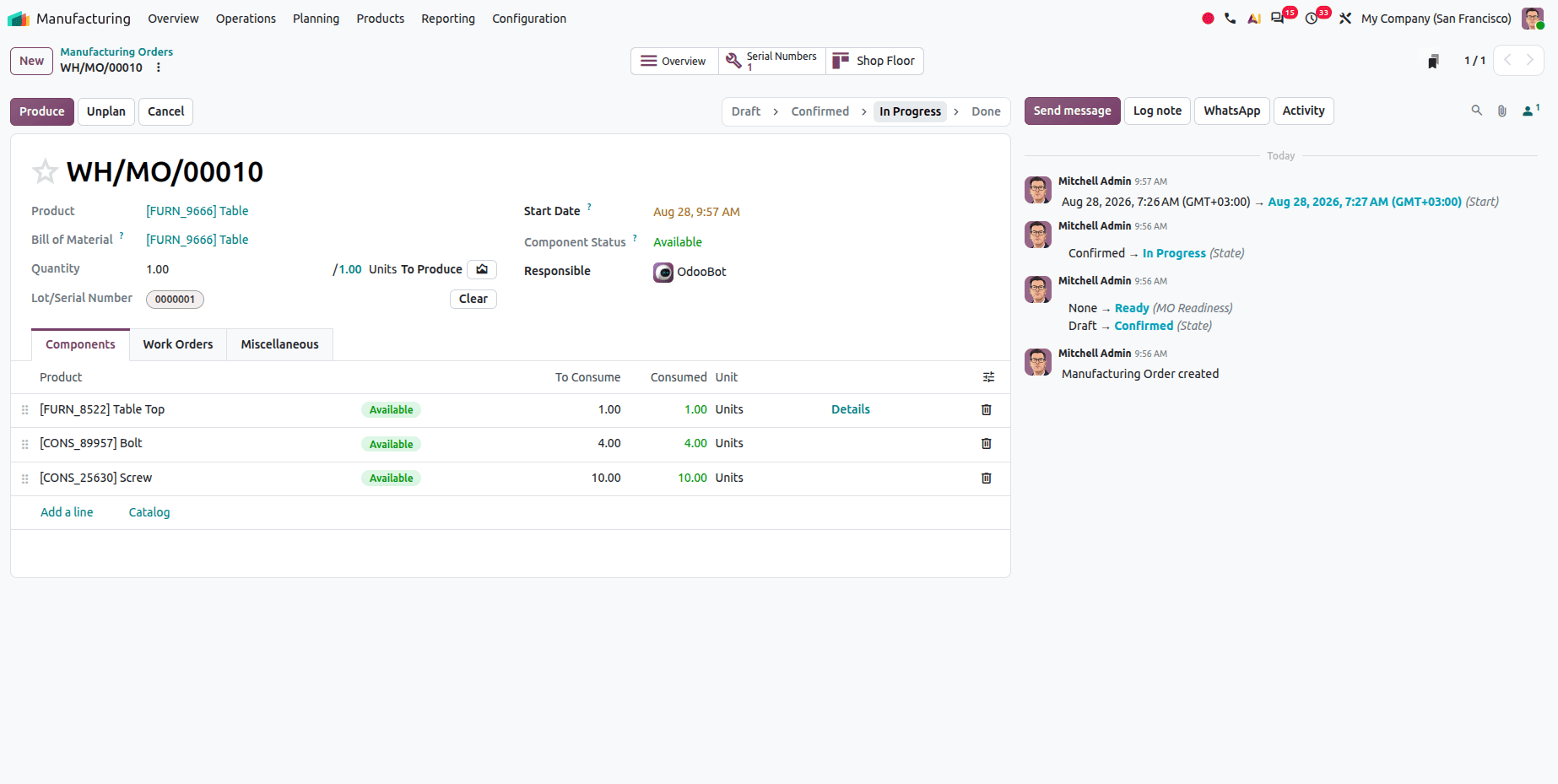Odoo 20 Roadmap Explained: Key Updates and Future Expectations-cybrosys