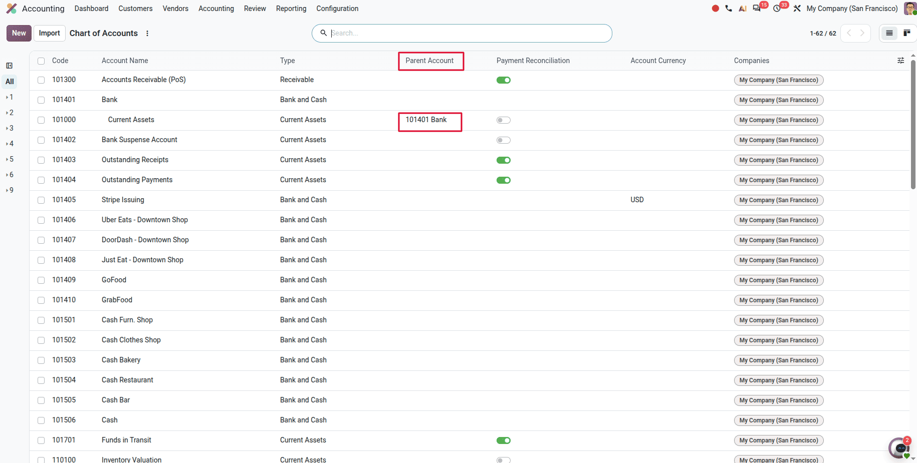 Odoo 20 Roadmap Explained: Key Updates and Future Expectations-cybrosys