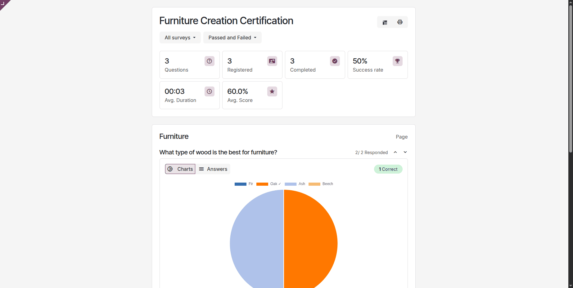Odoo 20 Roadmap Explained: Key Updates and Future Expectations-cybrosys
