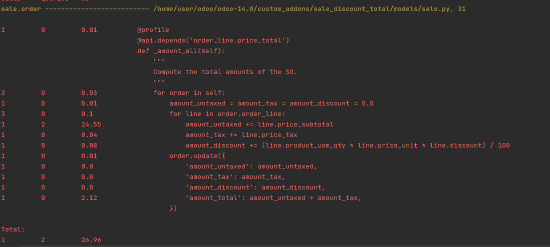 odoo-code-profiling-cybrosys