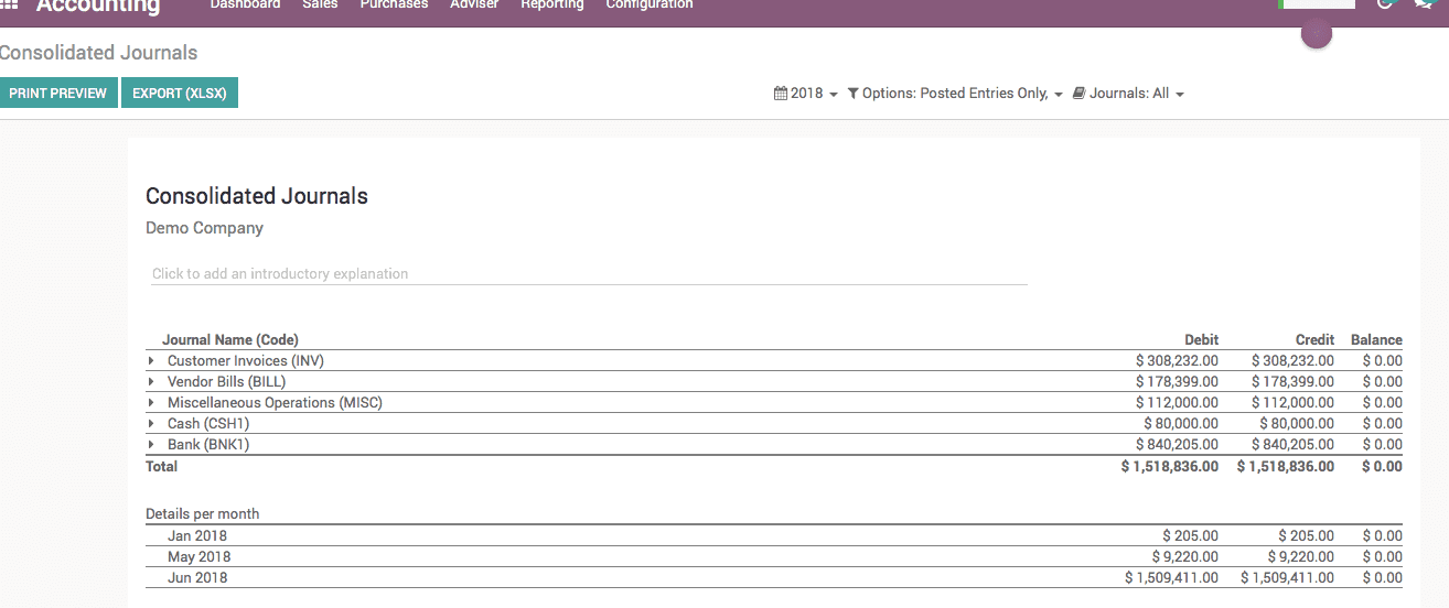 odoo-dynamic-financial-report-odoo-enterprise-12-cybrosys