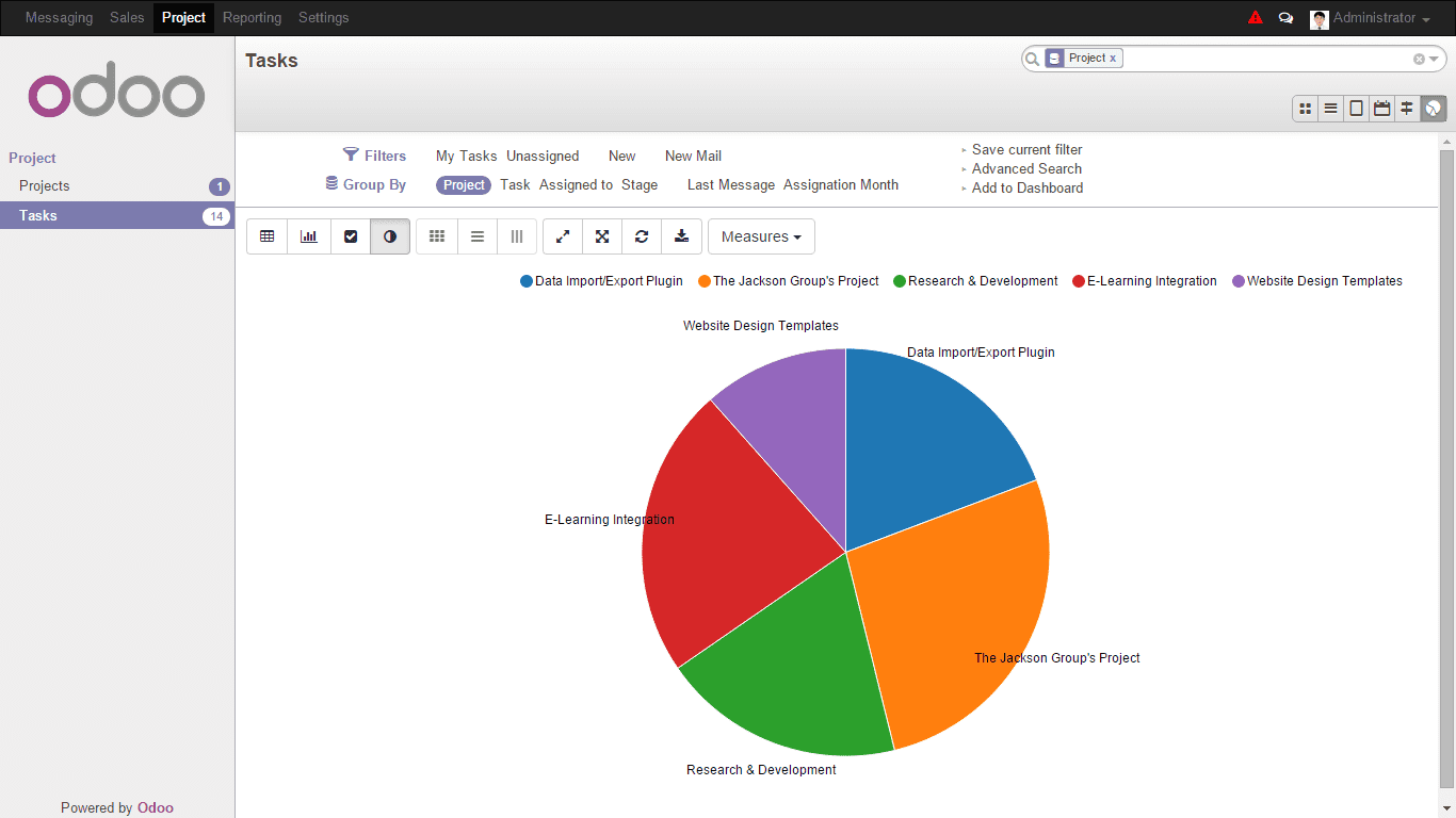 odoo-ecommerce-features-15-cybrosys