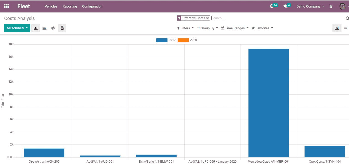 odoo-erp-for-fleet-management