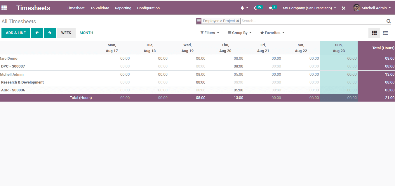 odoo-erp-to-restructure-construction-business-cybrosys