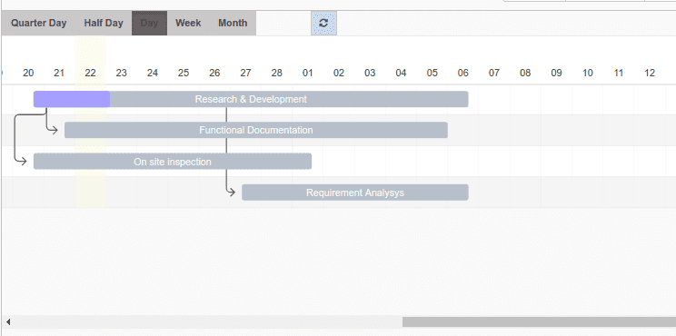 odoo-gantt-view-1-cybrosys