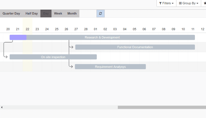 odoo-gantt-view-2-cybrosys