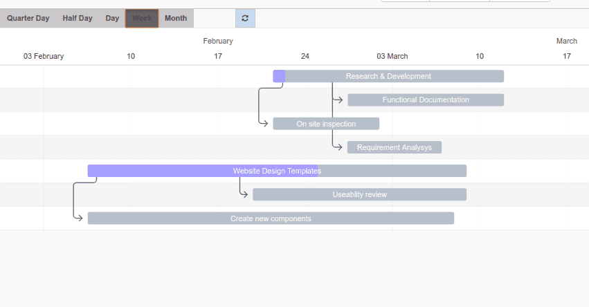 odoo-gantt-view-3-cybrosys