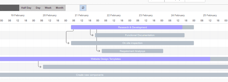 odoo-gantt-view-5-cybrosys