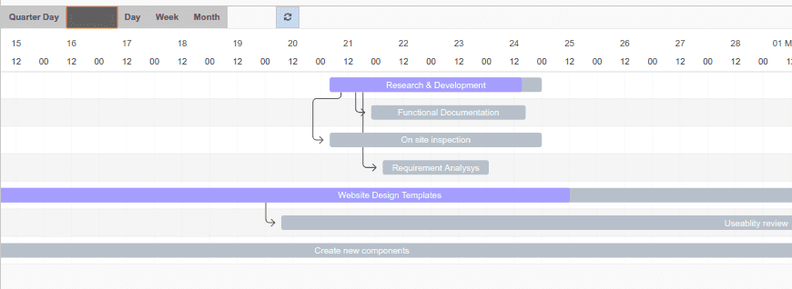 odoo-gantt-view-6-cybrosys