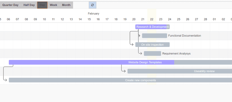 odoo-gantt-view-7-cybrosys