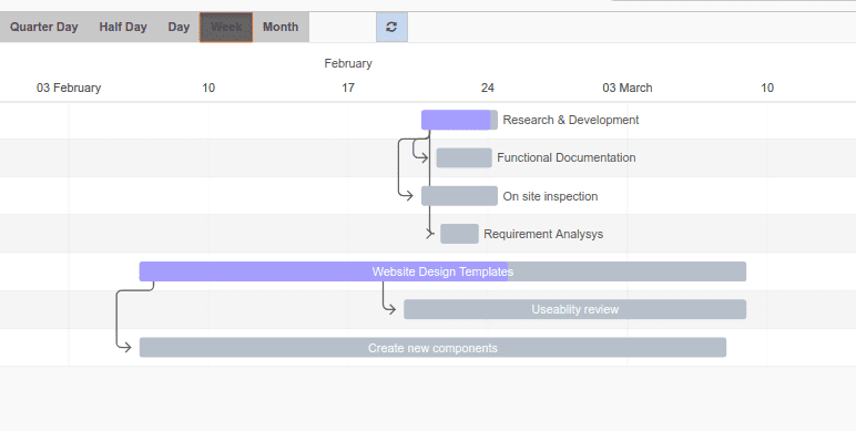 odoo-gantt-view-8-cybrosys