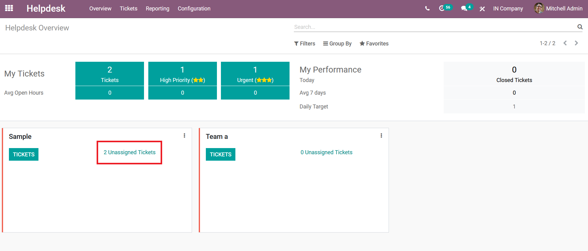 odoo-helpdesk-overview