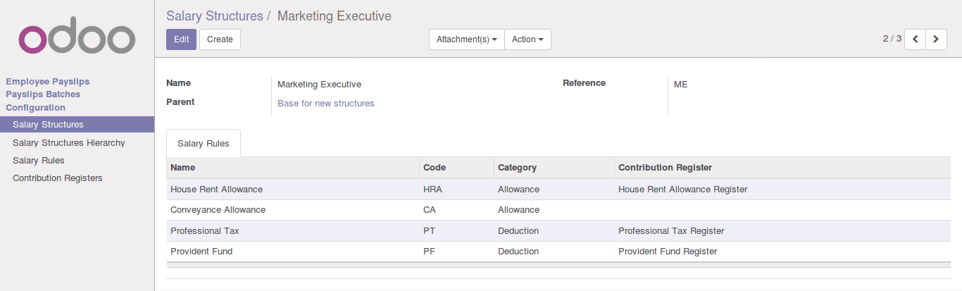 odoo-hr-payroll-cybrosys