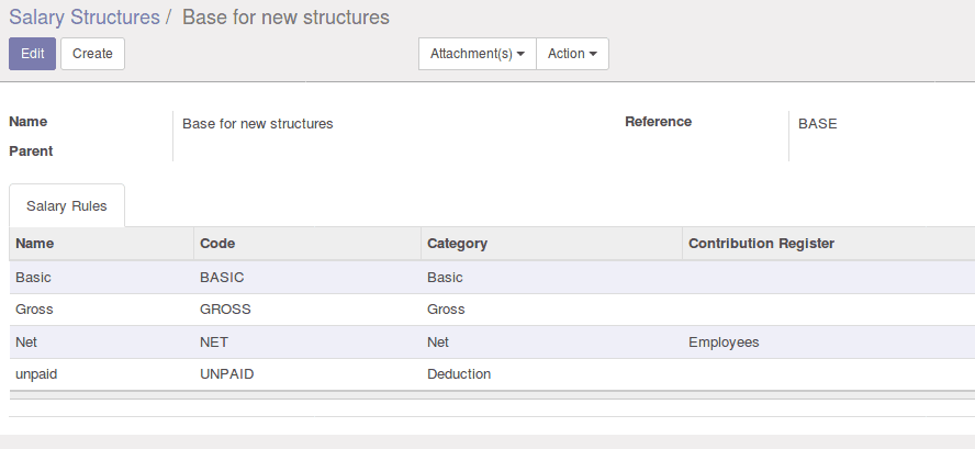 odoo-hr-payroll-cybrosys