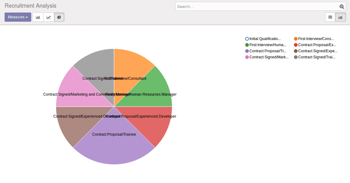 odoo-hr-recruitment-1-cybrosys