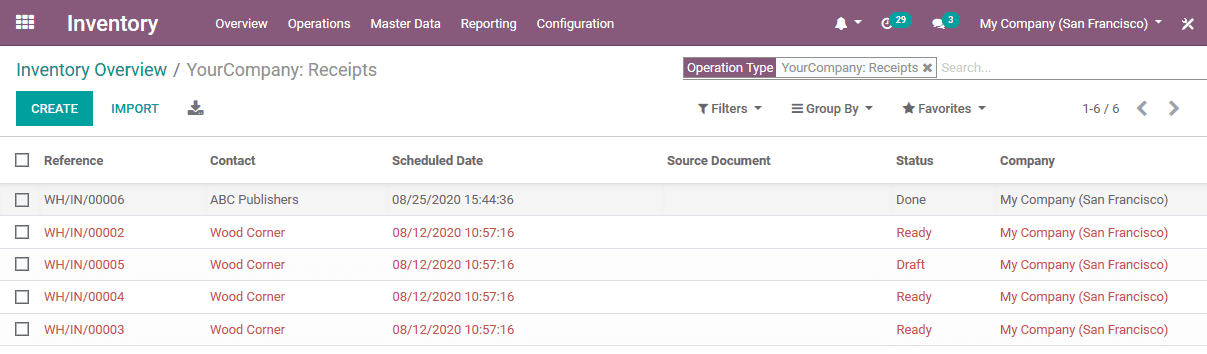 odoo-library-management-erp-cybrosys