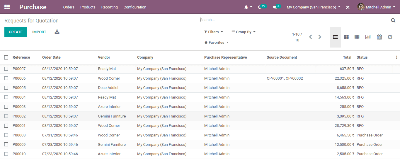 odoo-library-management-erp-cybrosys