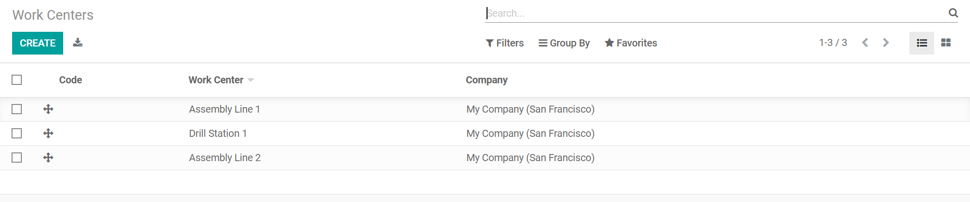 odoo-maintenance-bring-effectiveness-to-your-maintenance-operations