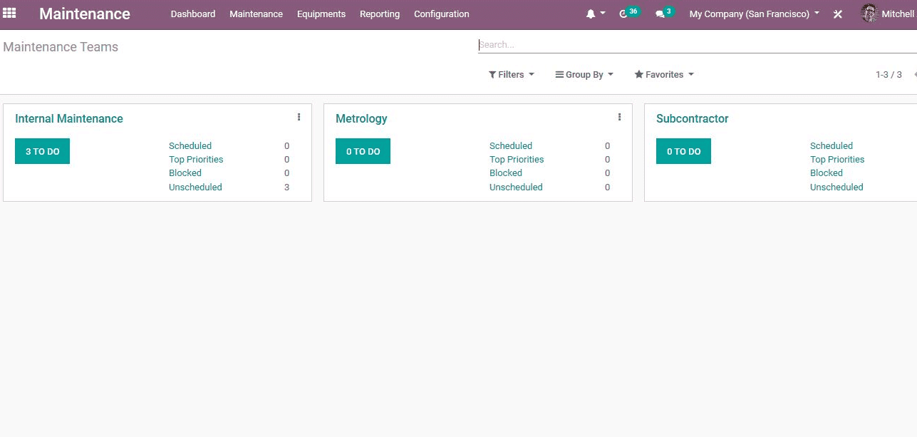 odoo-maintenance-the-ultimate-operational-tool-for-you