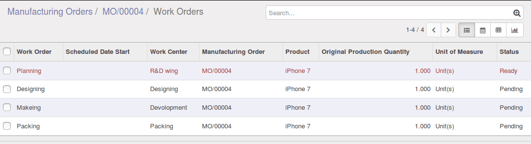 odoo-manufacturing-routing-9-cybrosys