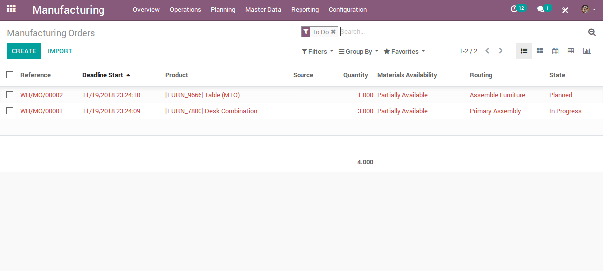 odoo manufacturing v12