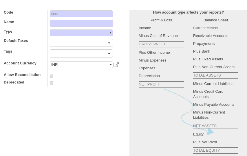 odoo-multicurrency-cybrosys