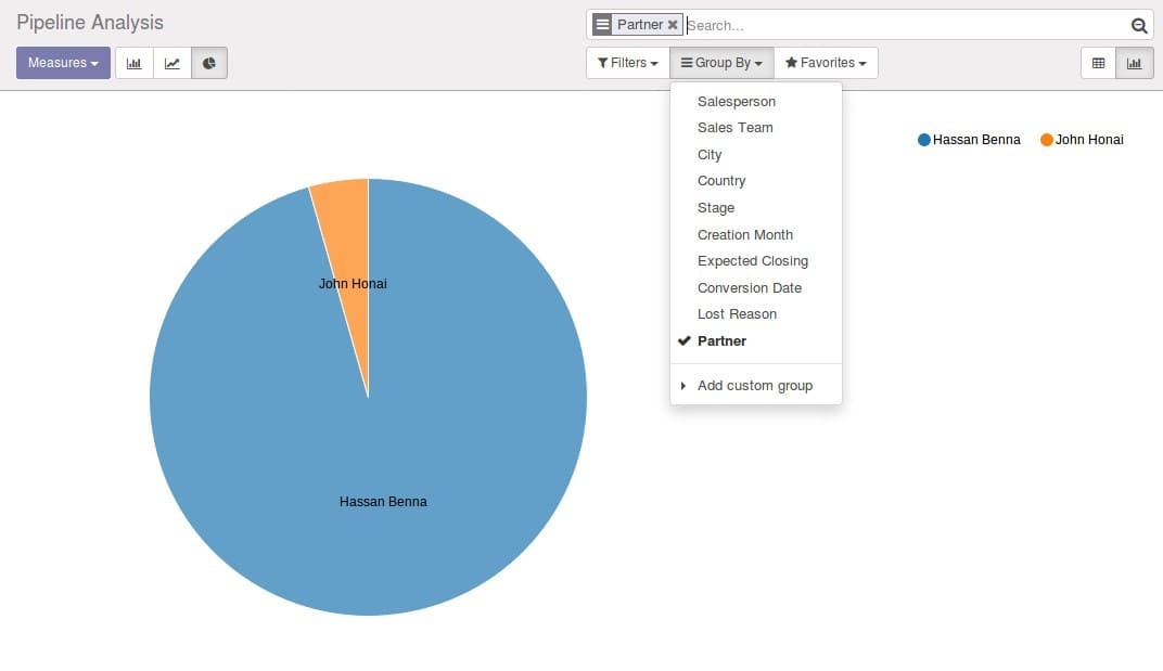 odoo-open-source-crm-1-cybrosys