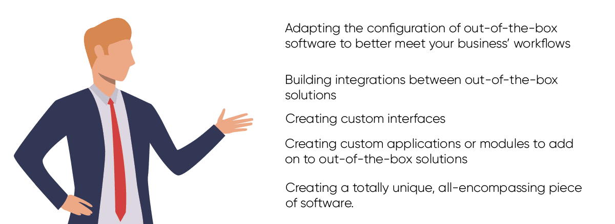 odoo-out-of-box-solution-vs-odoo-customization-cybrosys