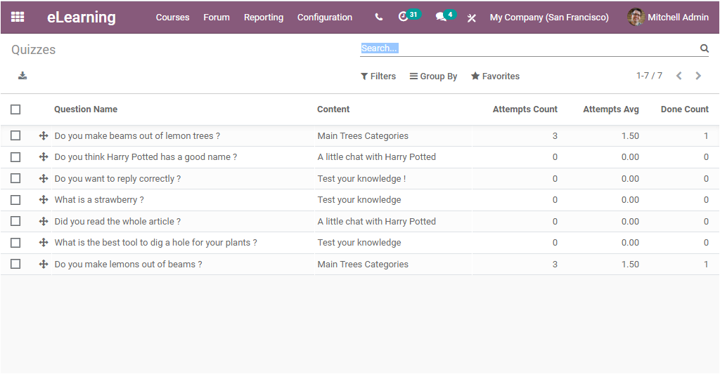 odoo-reporting-features