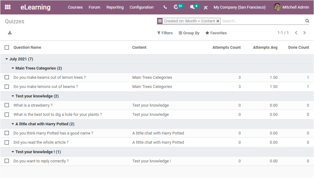 odoo-reporting-features