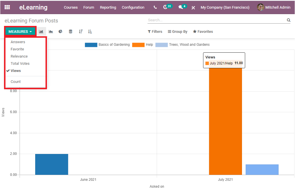 odoo-reporting-features