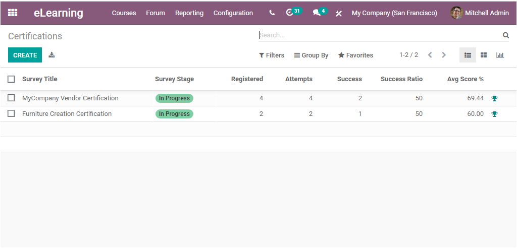 odoo-reporting-features