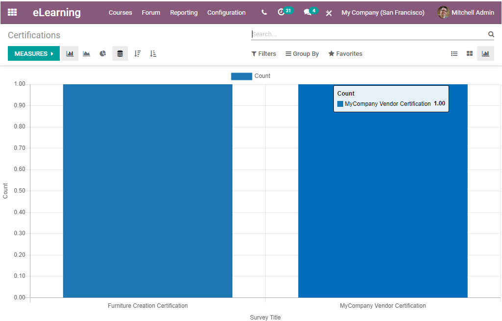 odoo-reporting-features