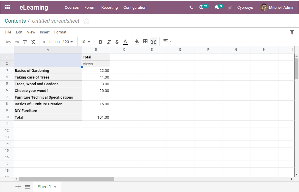 odoo-reporting-features-courses-and-contents-in-learning-module