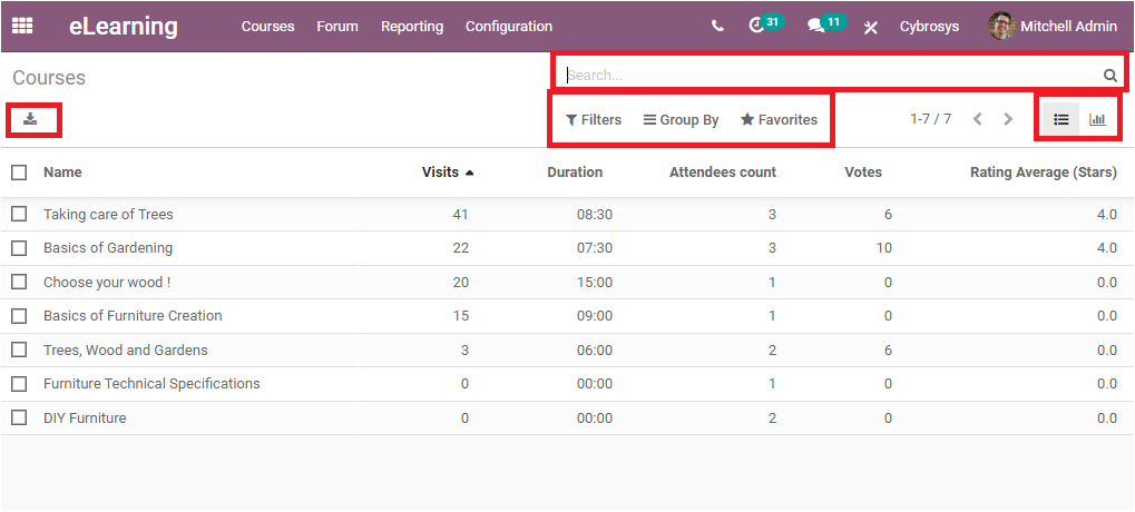 odoo-reporting-features-courses-and-contents-in-learning-module