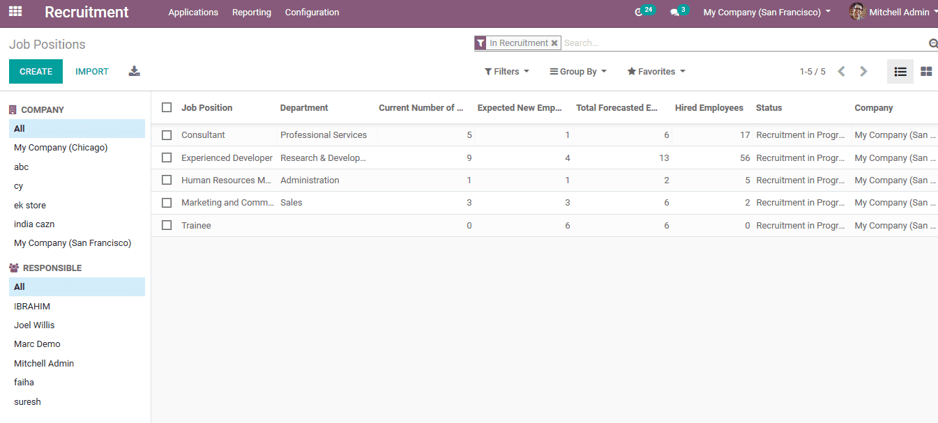 odoo-software-for-managing-human-resource-humanely