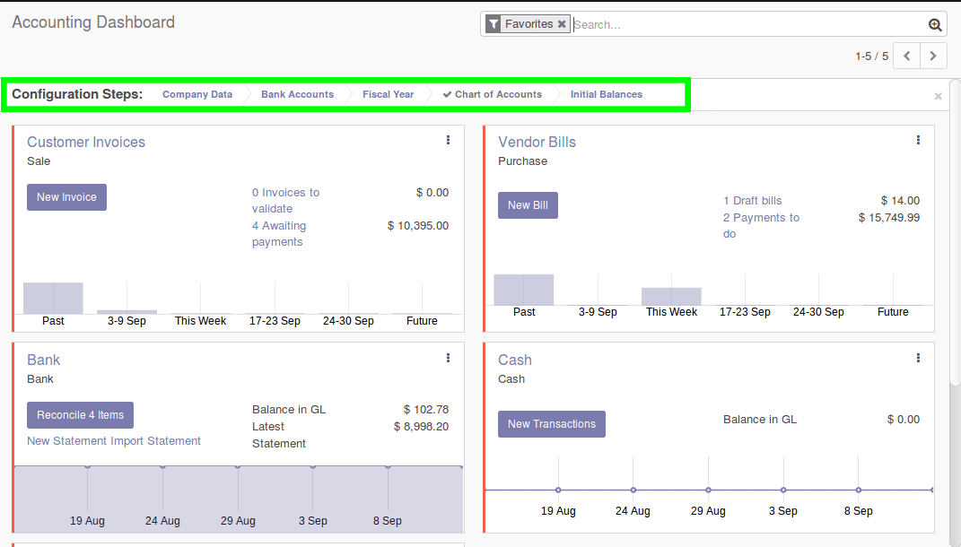 odoo-version-11-features-7-cybrosys