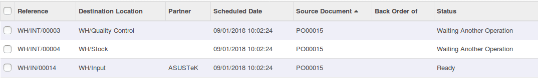 odoo-warehouse-management-and-routing-11-cybrosys