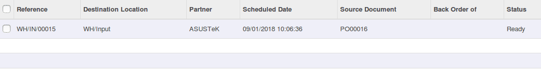 odoo-warehouse-management-and-routing-8-cybrosys