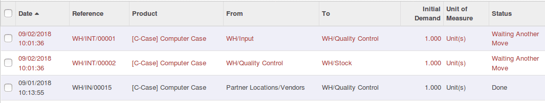 odoo-warehouse-management-and-routing-9-cybrosys