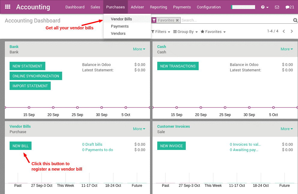 odoo 12 accounting