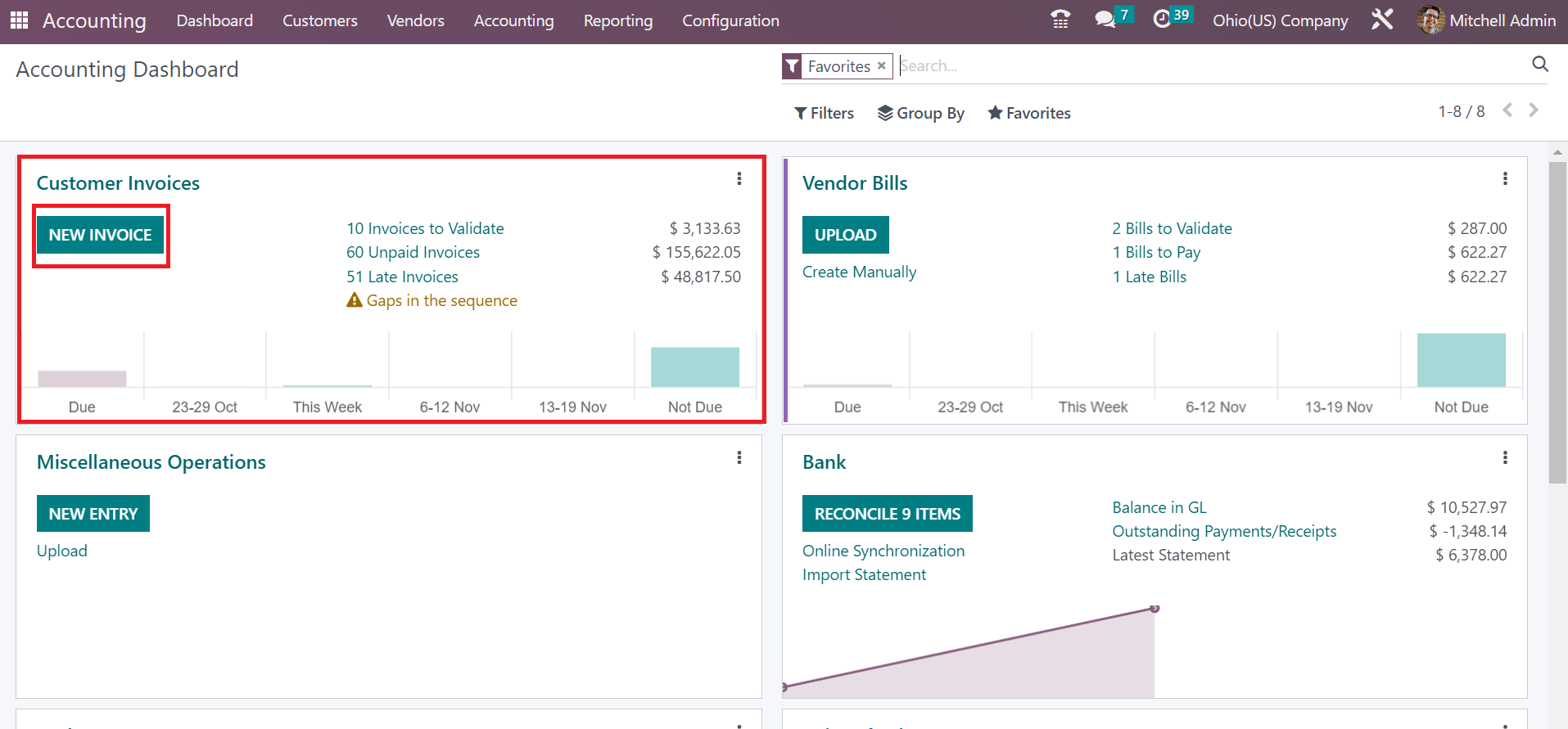 ohio-usa-sales-tax-calculation-using-odoo-16-accounting-cybrosys