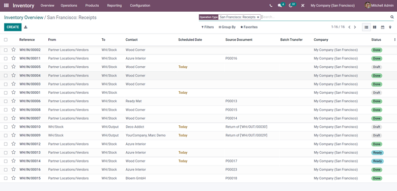 operation-types-in-odoo-15-inventory-module