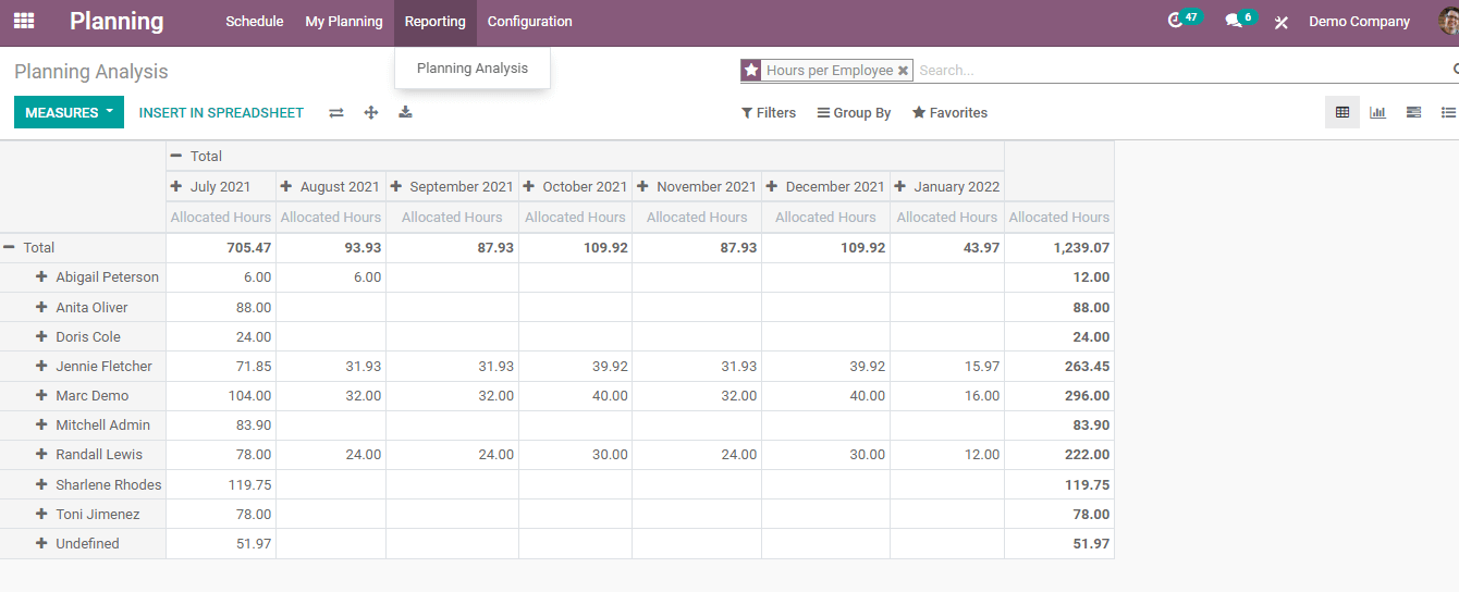 organizing-and-scheduling-with-odoo-planning-module