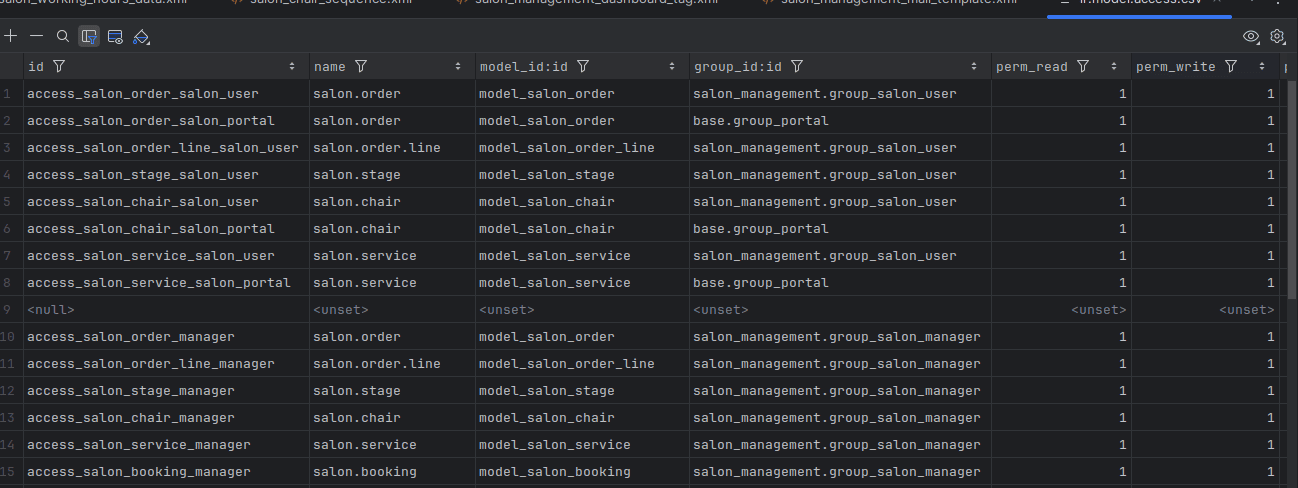 Overview of Access Control Lists (ACLs) in Odoo 19-cybrosys