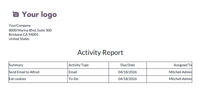Overview of Activity Reports in Odoo 19-cybrosys