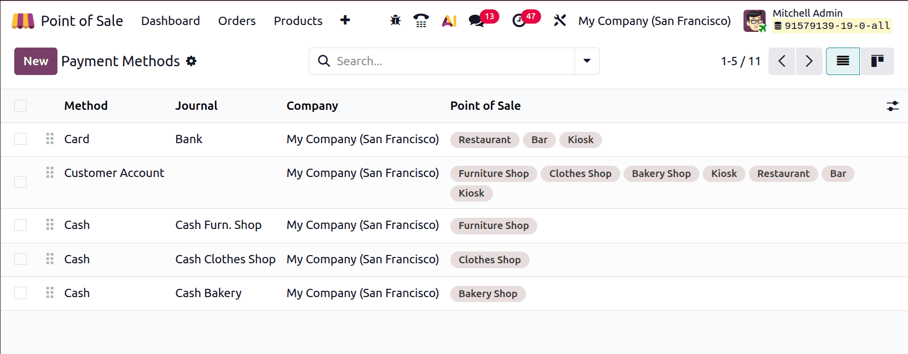 Overview of Adding and Managing Payment Options in Odoo 19 Pos-cybrosys